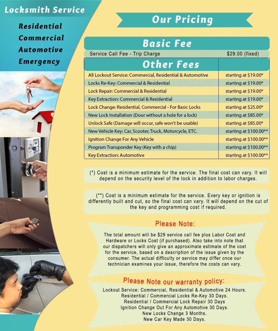 Town Center Locksmith Shop Arlington, VA 571-279-8301